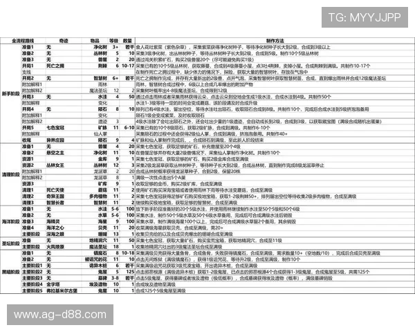凯时KS客户端最新版本更新内容及下载渠道全面解析