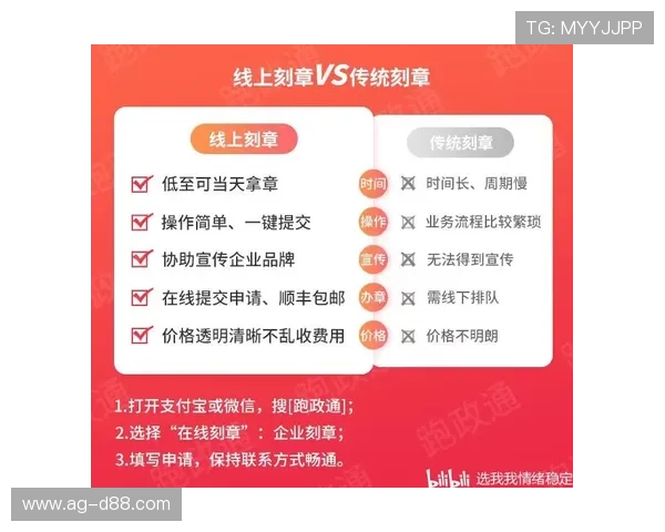 凯时线上开户流程中的常见错误及避免方法，确保顺利注册